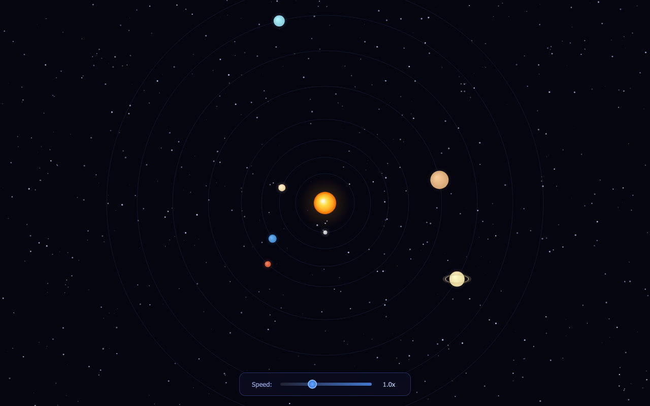 cohere/north-mini-code:free - Solar system simulator