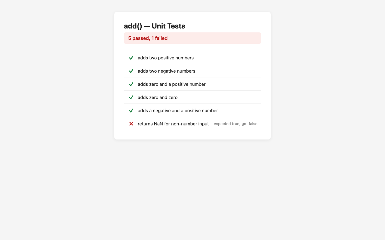 deepseek/deepseek-v4-pro - Write unit tests