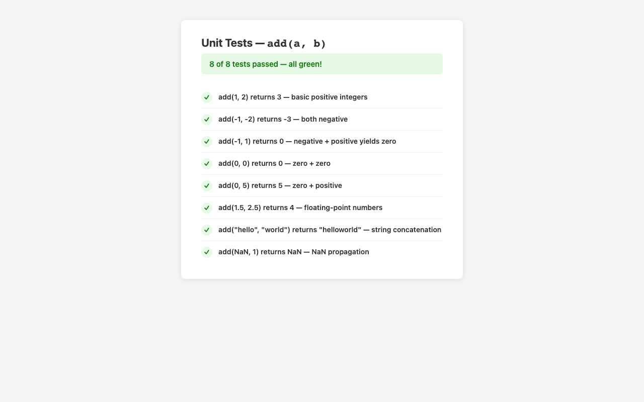 xiaomi/mimo-v2.5 - Write unit tests